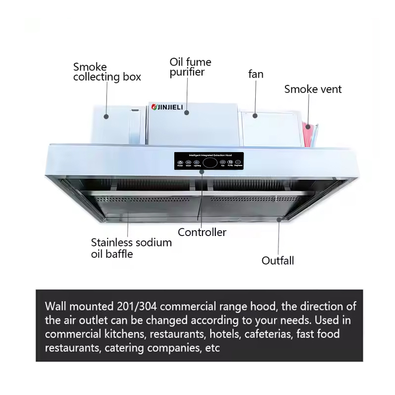 Campana Extractora Inteligente - Range Commercial Kitchen reseña y precio