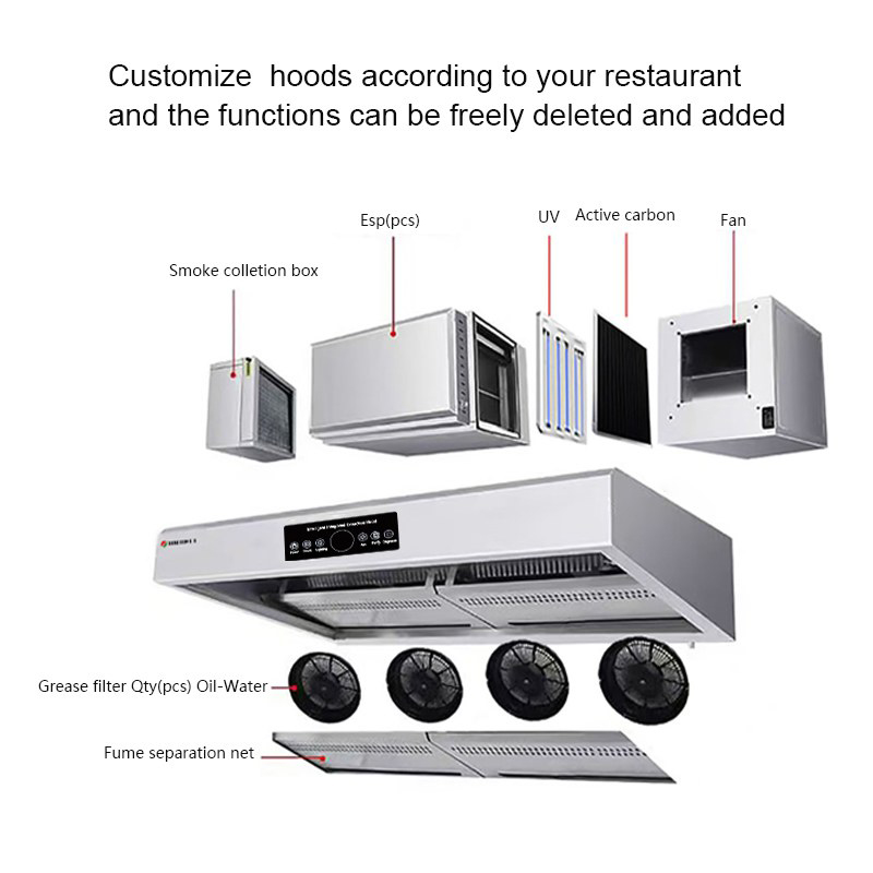 Campana Extractora Inteligente - Range Commercial Kitchen reseña y precio